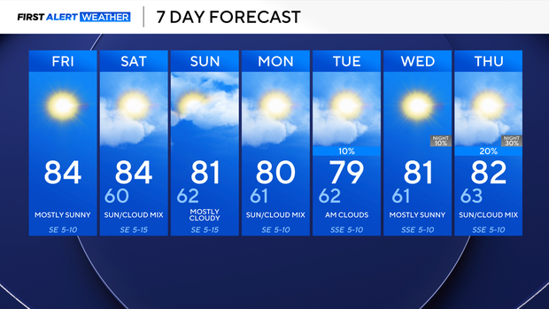 weather-5.png