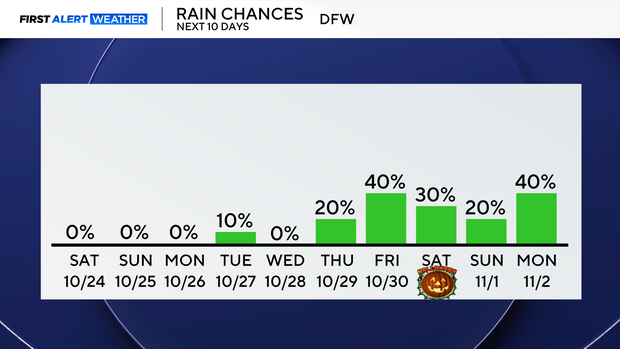 weather-3.png