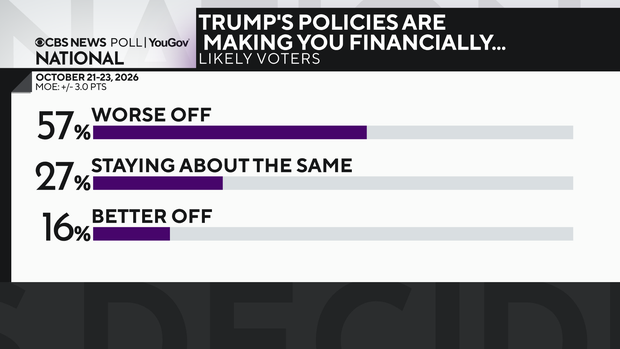 trump-policies-on-finsit.png 