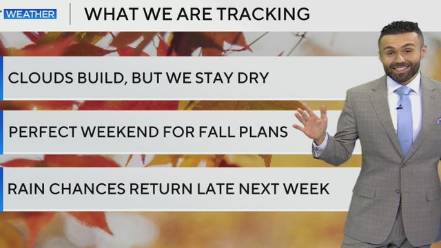 Perfect fall weekend weather in store for North Texas