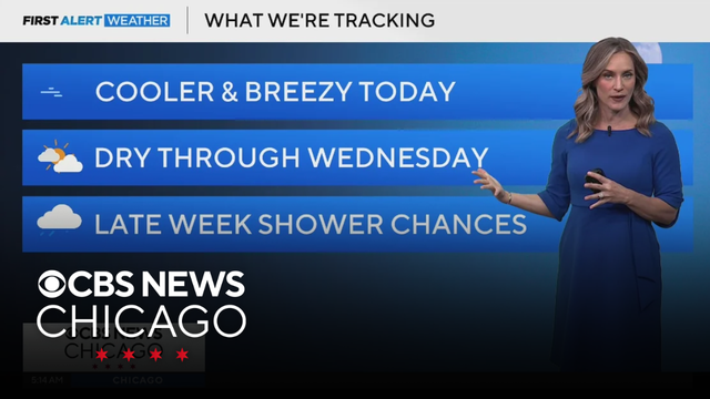Cooler and breezy on Monday in Chicago