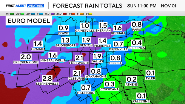 dl-rain-euro.png 