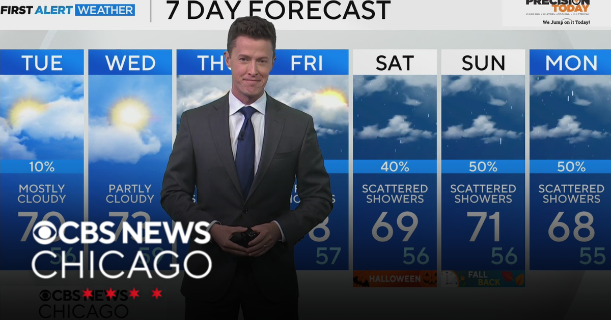 Another warm, yet mostly cloudy day in store for Tuesday
