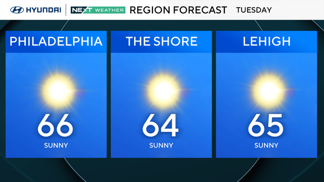 z-region-forecast-tomorrow.png 