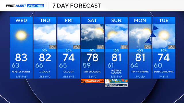 weather-3.png 