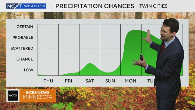 Minnesota weather features sunshine Thursday, soaking rain next week | Oct. 29, 2026
