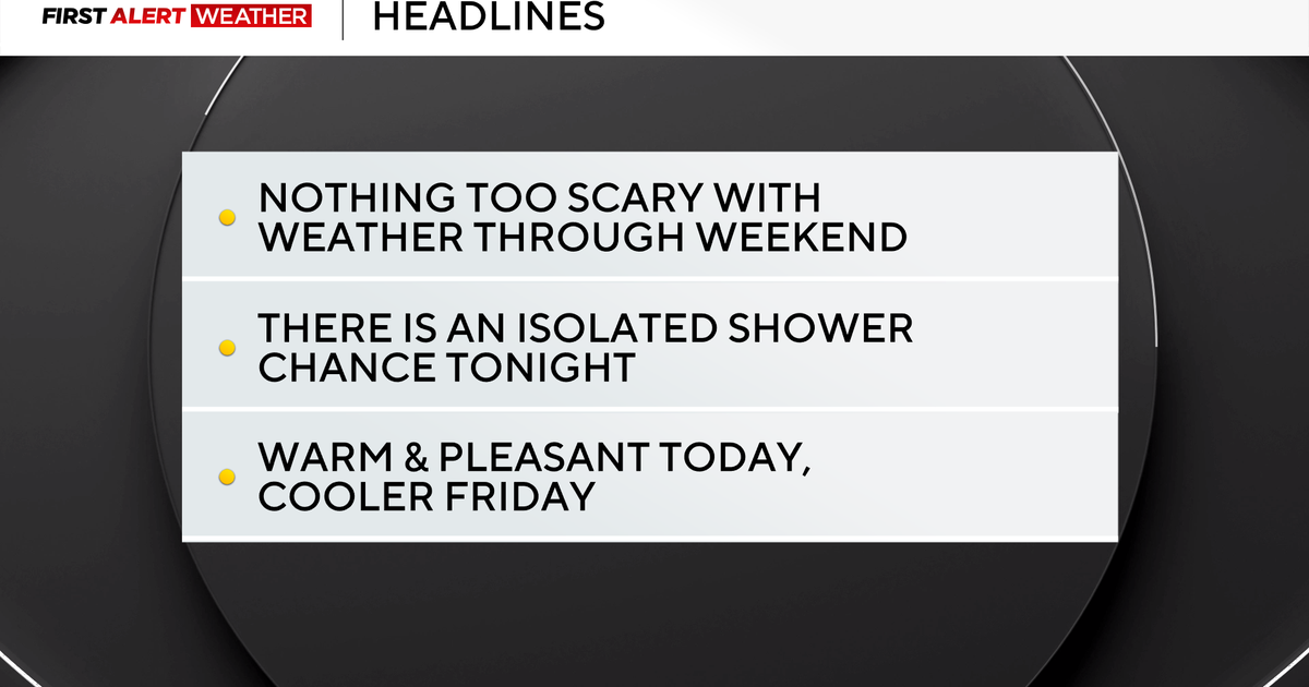 Pittsburgh's stretch of 70-degree weather coming to an end, pleasant overall conditions remain