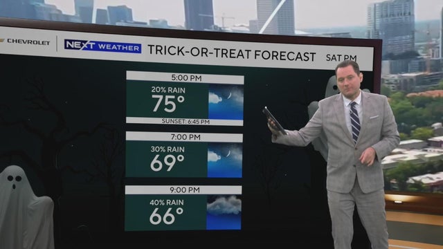 Atlanta trick-or-treat forecast brings mild temperatures and rain chances