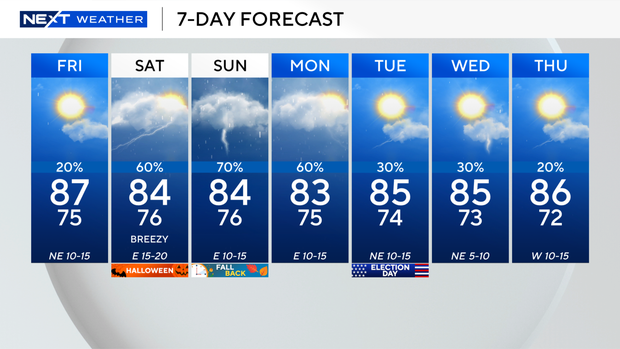 next-wx-7-day.png 