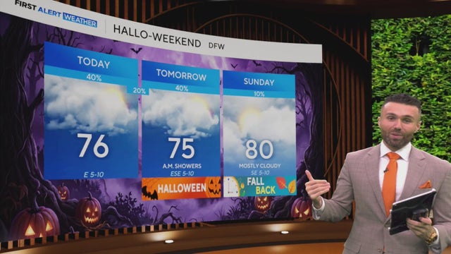Will Halloween be a washout? Tracking showers, storms this weekend in North Texas