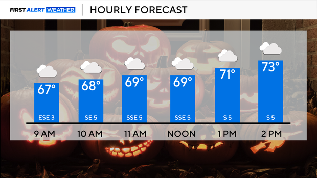 halloween-next-6-hrs.png 